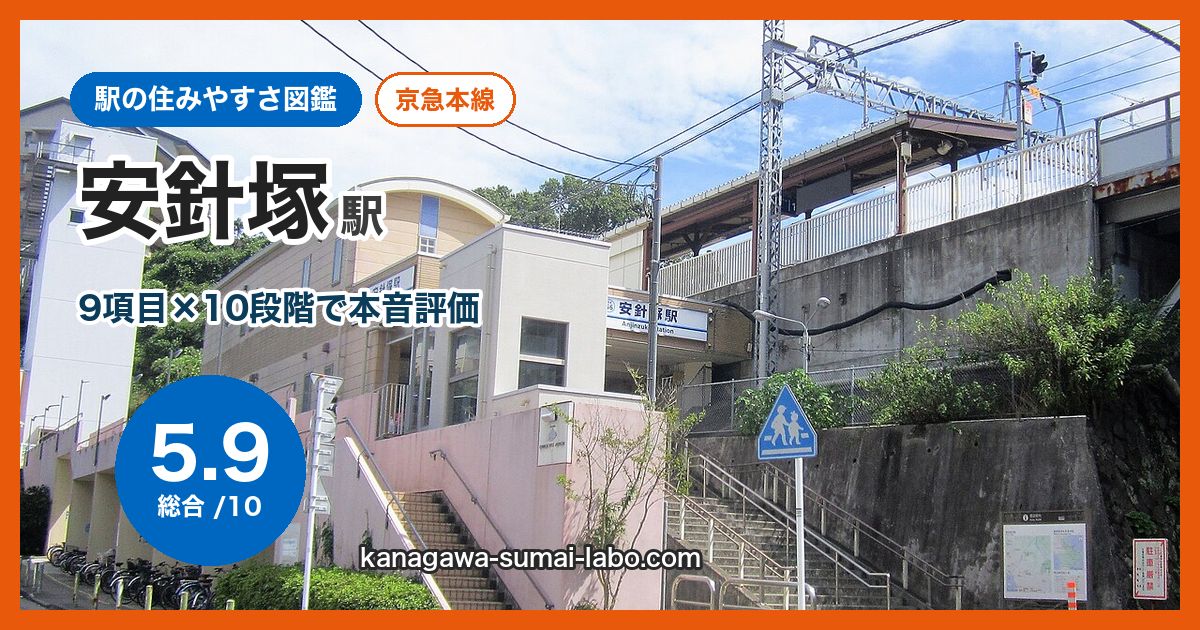anjinzuka駅の住みやすさ