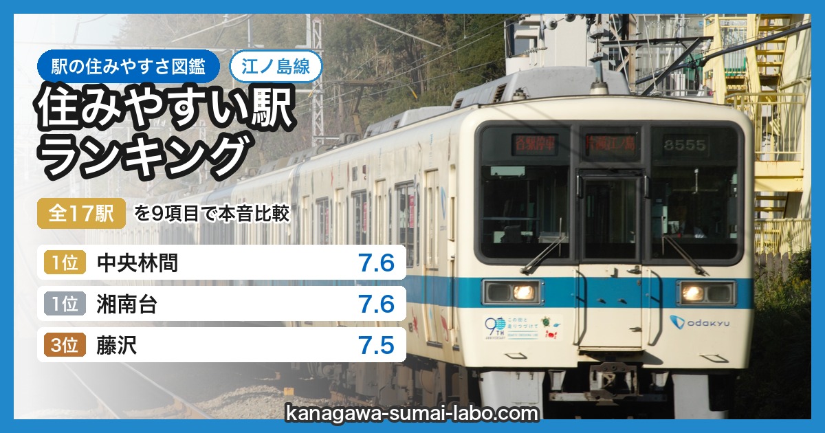 小田急江ノ島線 住みやすい駅ランキング