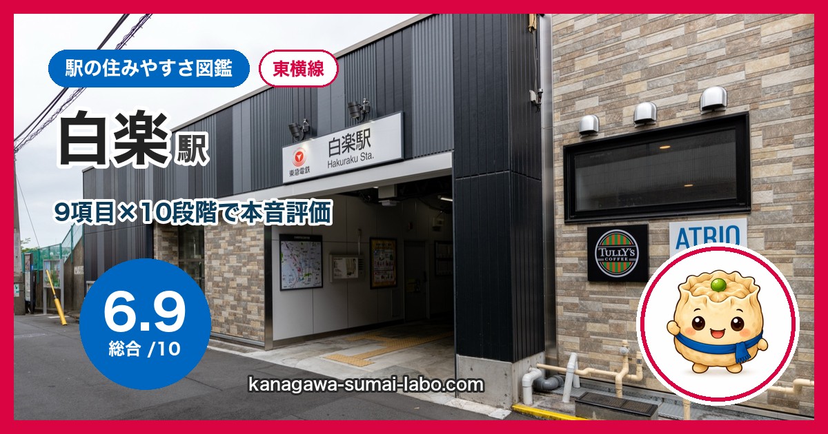白楽駅