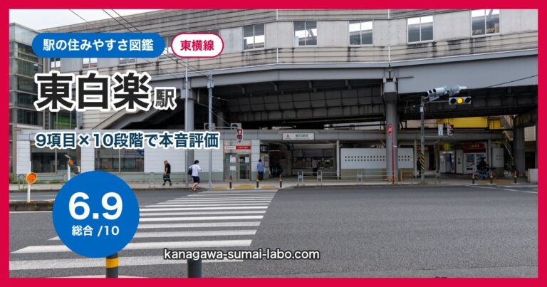 東白楽駅