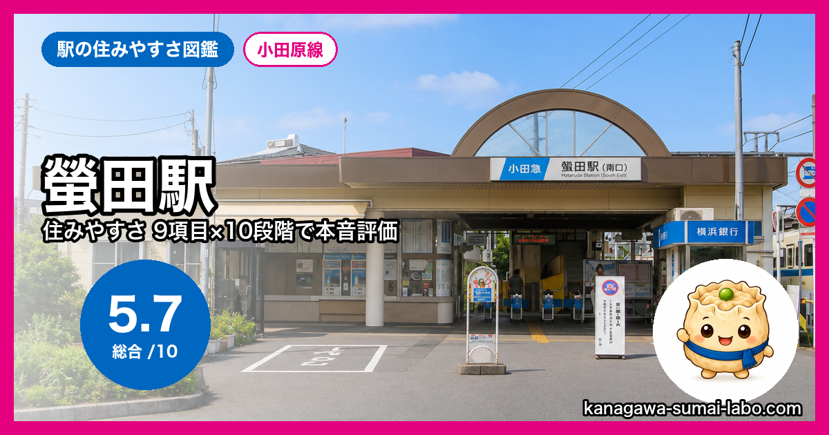 螢田駅