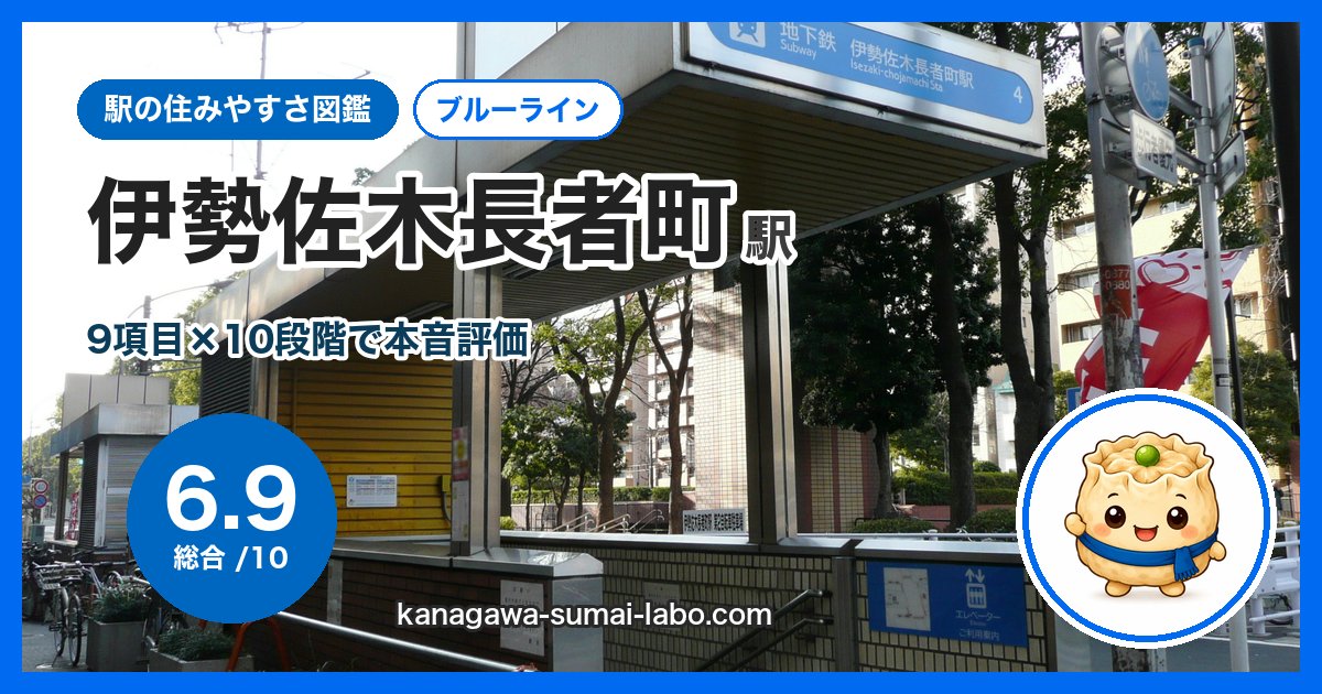 isezaki-chojamachi駅の住みやすさ