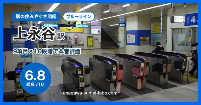 上永谷駅