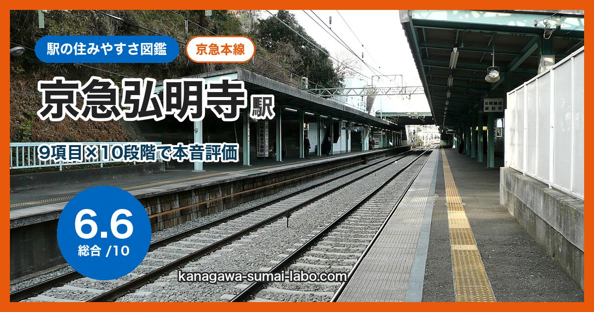 keikyu-gumyoji駅の住みやすさ