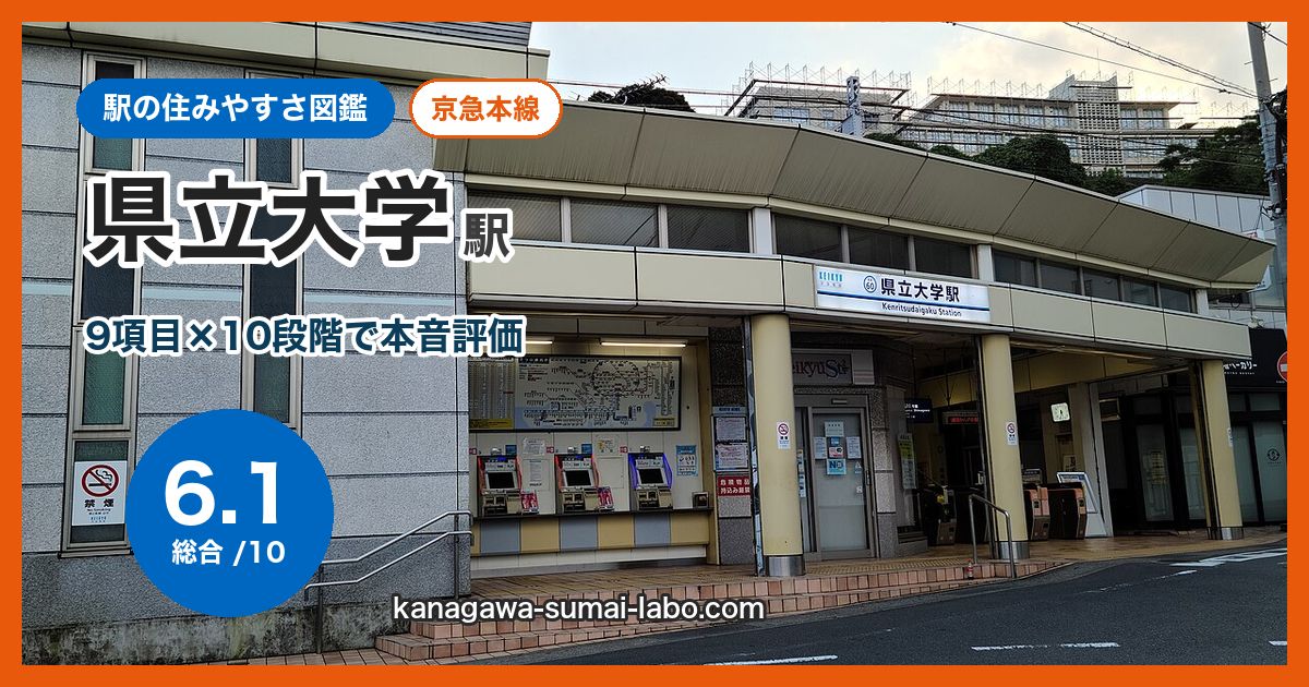 kenritsudaigaku駅の住みやすさ