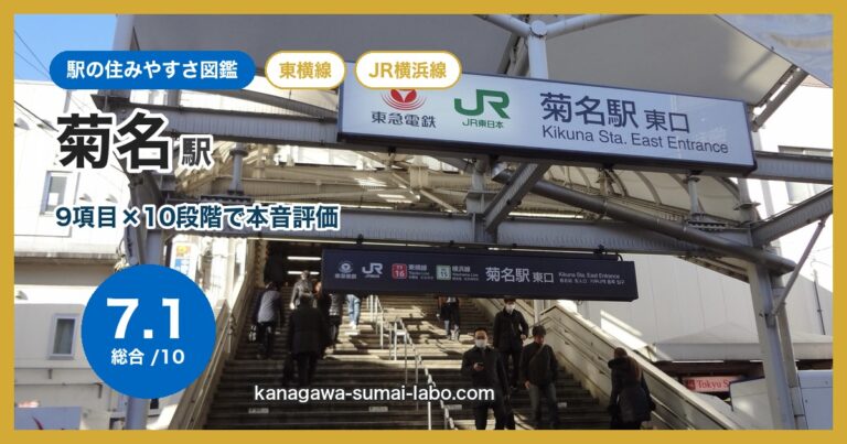 菊名駅