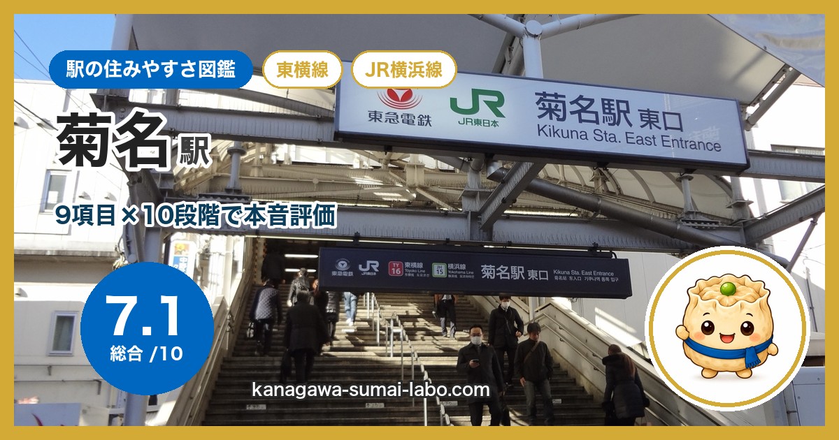 菊名駅