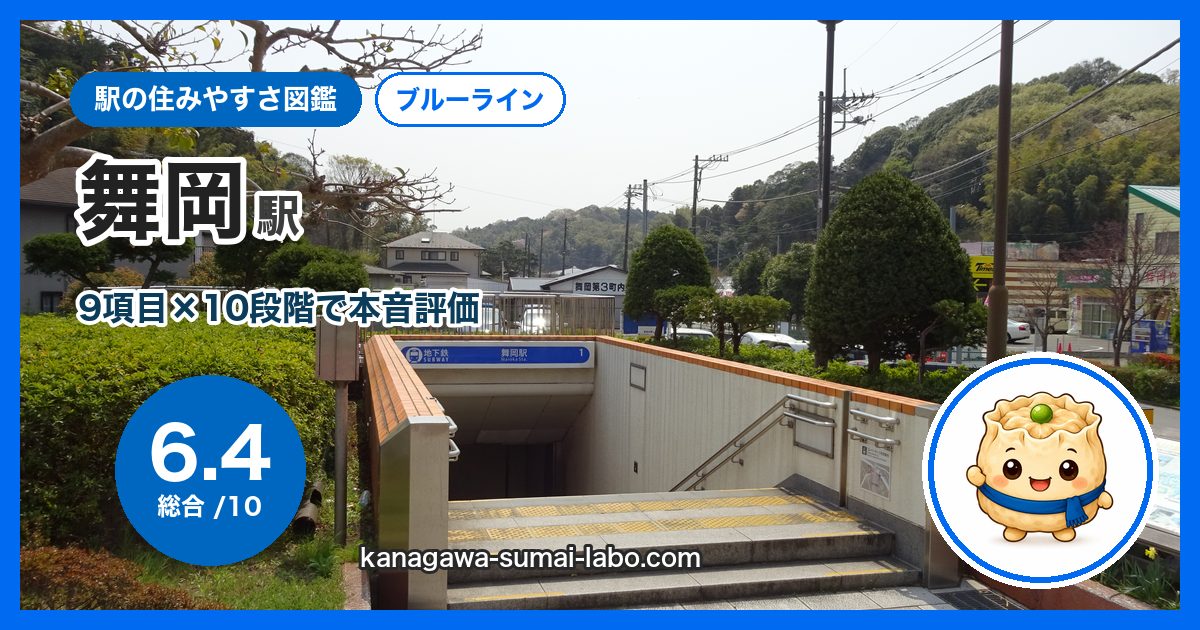 maioka駅の住みやすさ