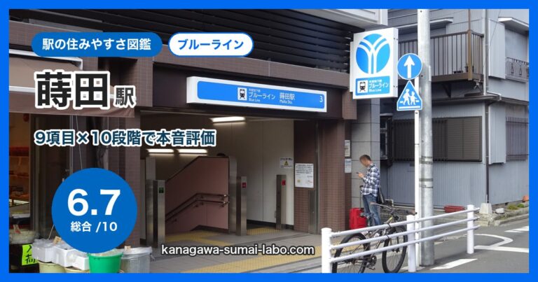 蒔田駅