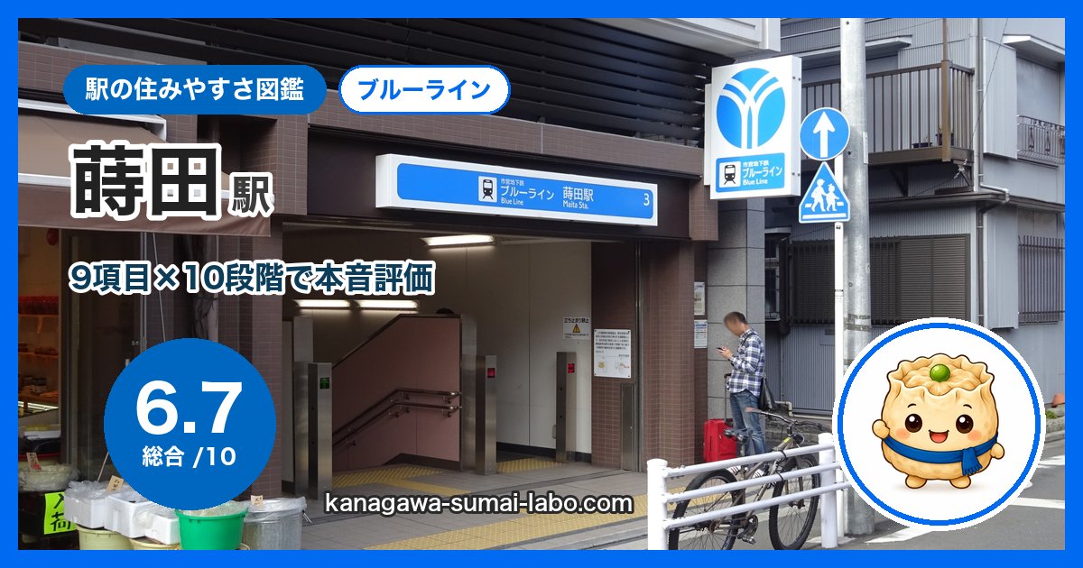 maita駅の住みやすさ
