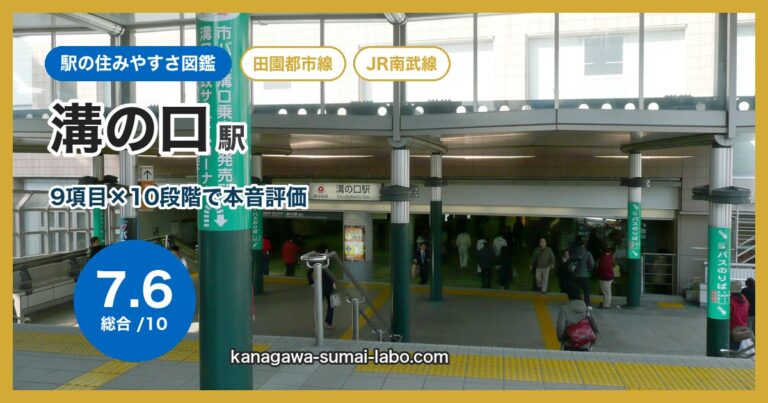 溝の口駅