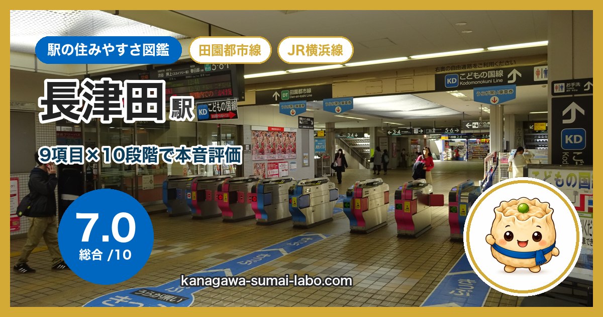 nagatsuta駅の住みやすさ