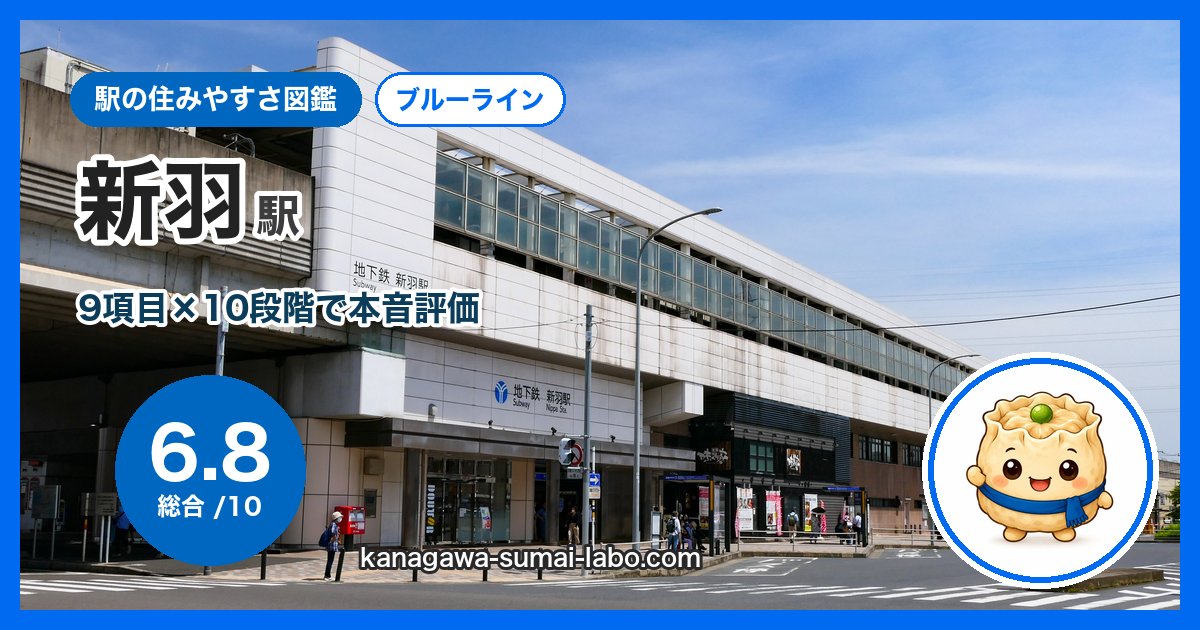 nippa駅の住みやすさ