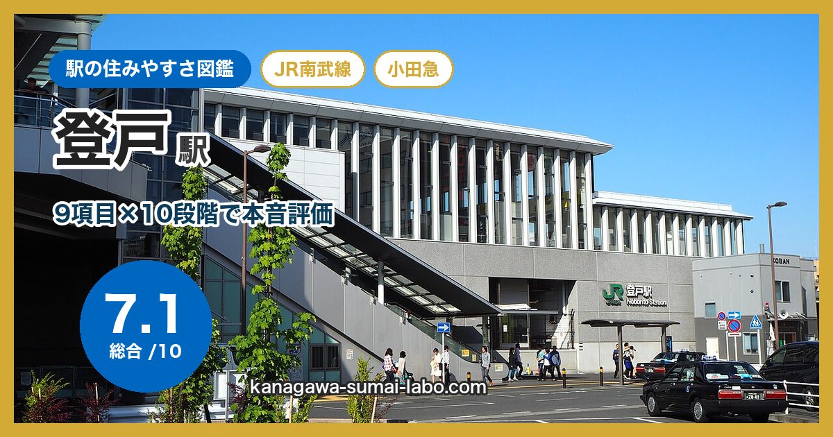 noborito駅の住みやすさ