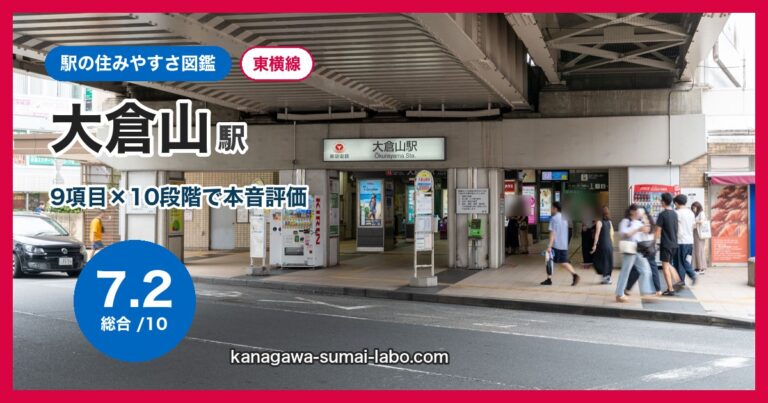 大倉山駅