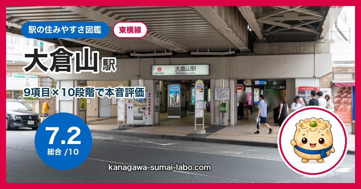 大倉山駅