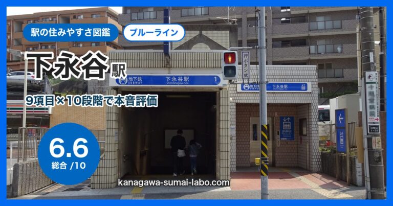 下永谷駅