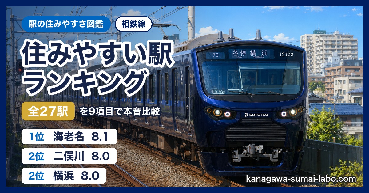相鉄線 住みやすい駅ランキング