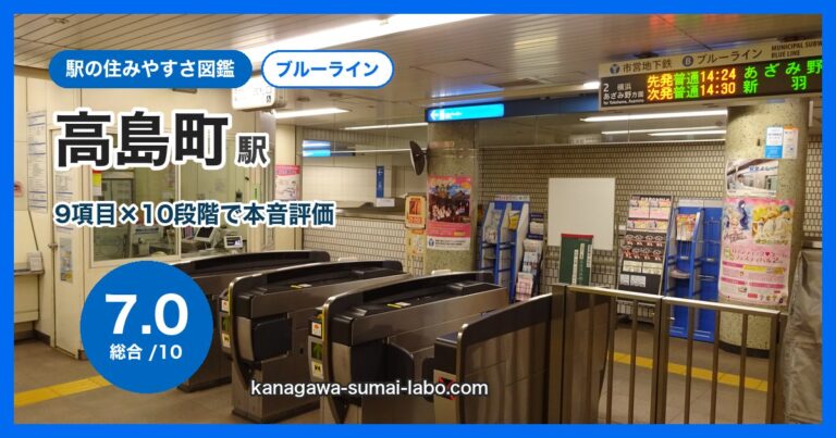 高島町駅