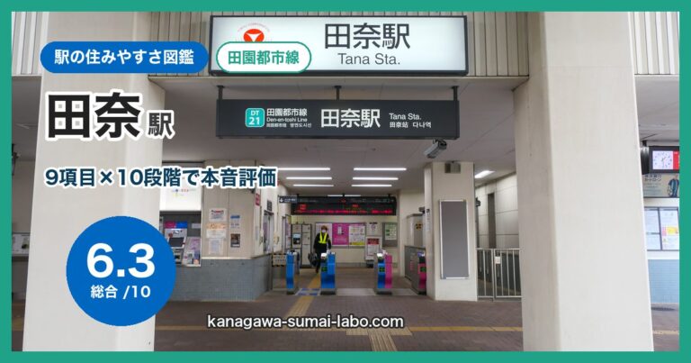 田奈駅