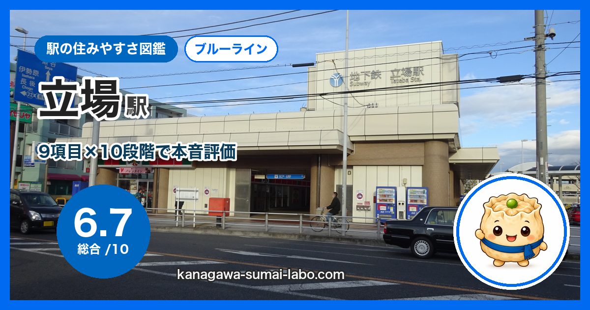 tateba駅の住みやすさ