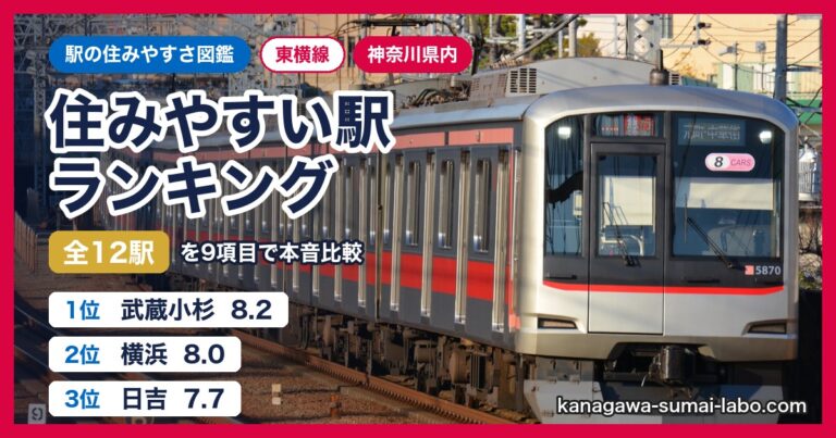 東急東横線ランキング