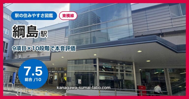 綱島駅