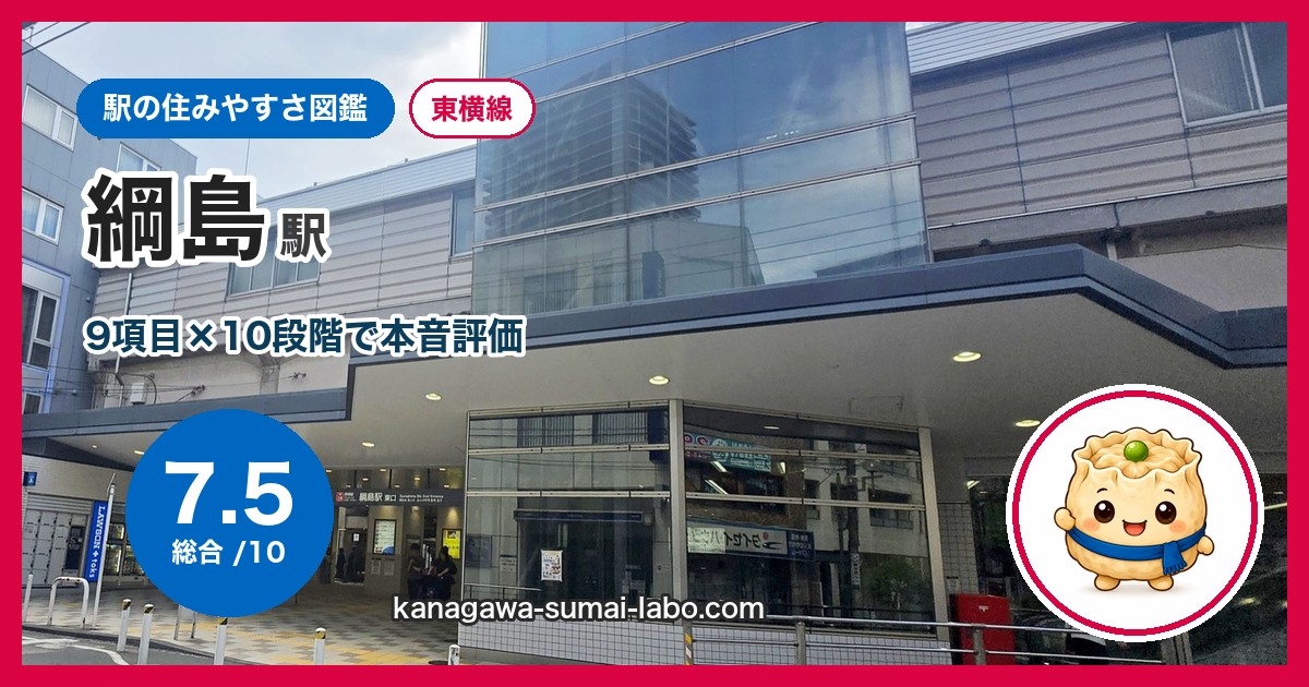 綱島駅