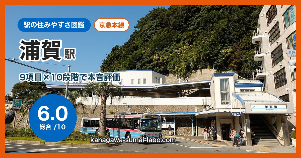 uraga駅の住みやすさ