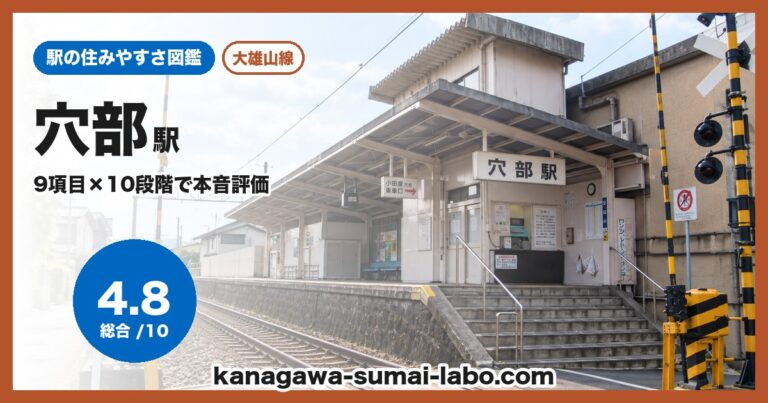 穴部駅