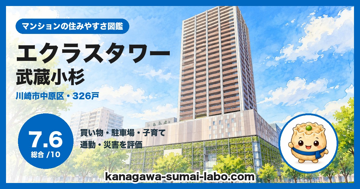 エクラスタワー武蔵小杉の住みやすさ（総合7.6）