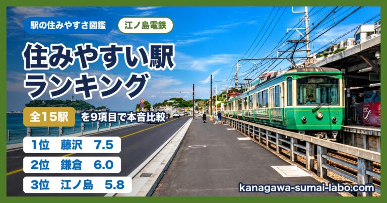 江ノ島電鉄 住みやすい駅ランキング