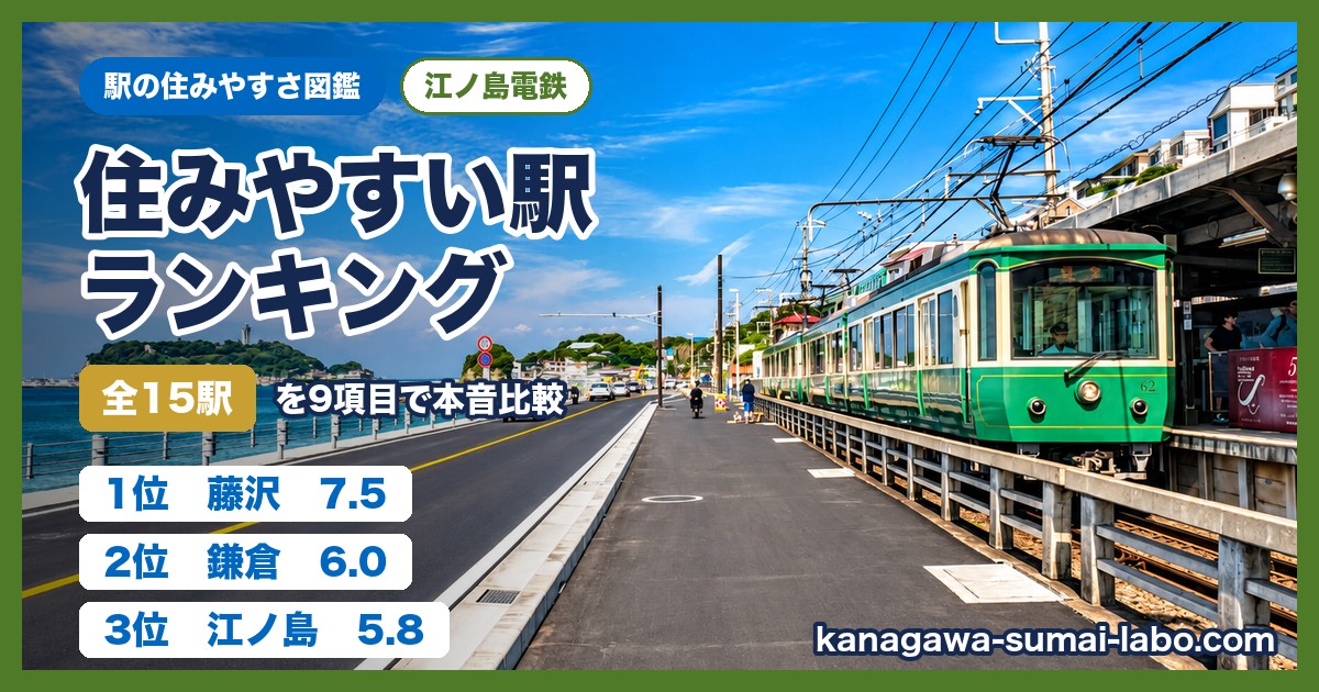 江ノ島電鉄の住みやすい駅ランキング