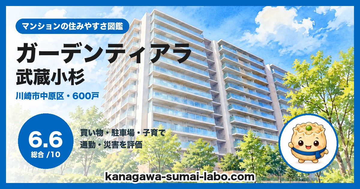 ガーデンティアラ武蔵小杉の住みやすさ(総合6.6)