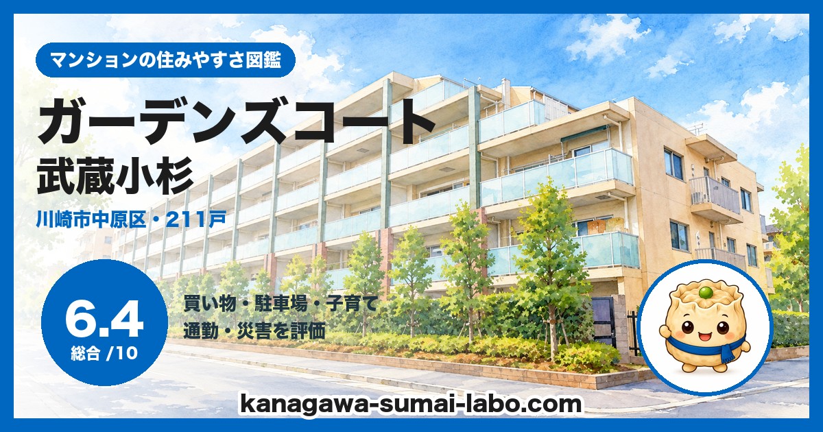 ガーデンズコート武蔵小杉の住みやすさ(総合6.4)