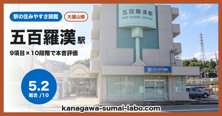 五百羅漢駅