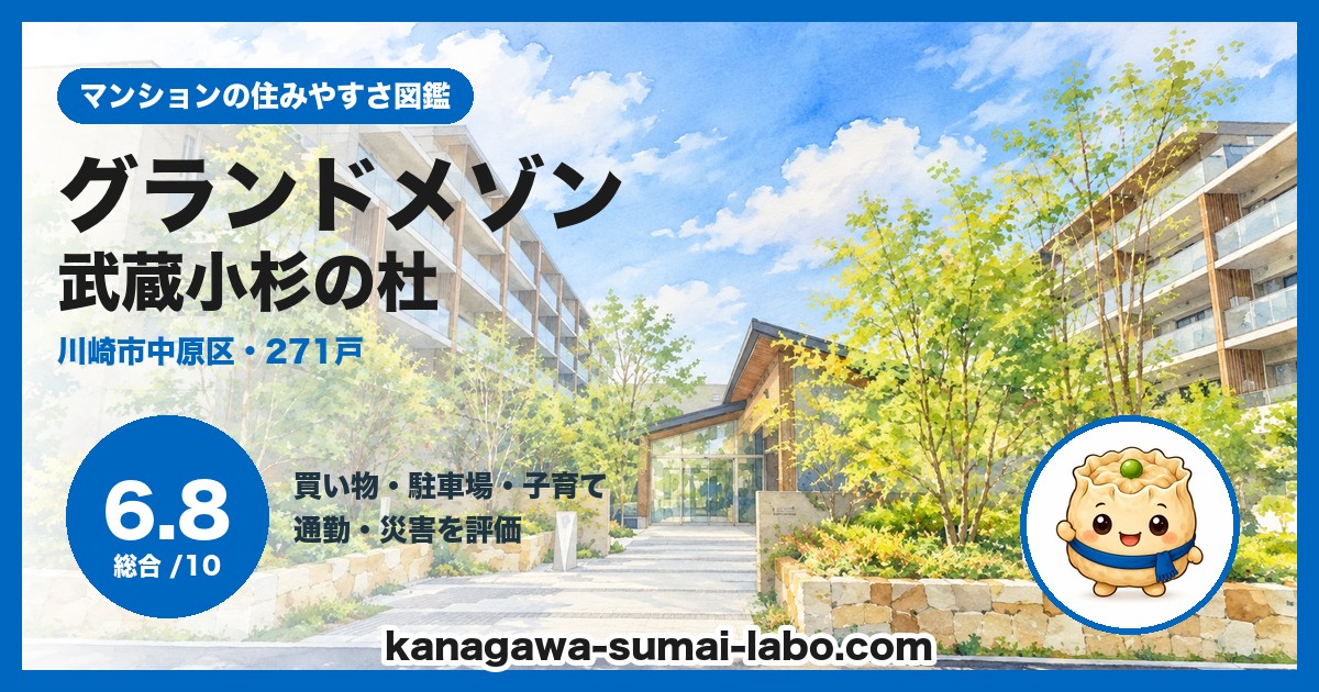 グランドメゾン武蔵小杉の杜の住みやすさ(総合6.8)