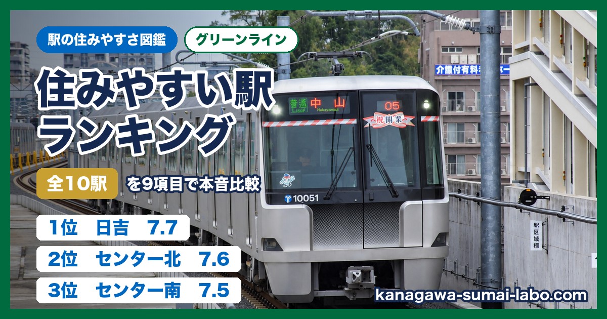 横浜市営地下鉄グリーンラインの住みやすい駅ランキング
