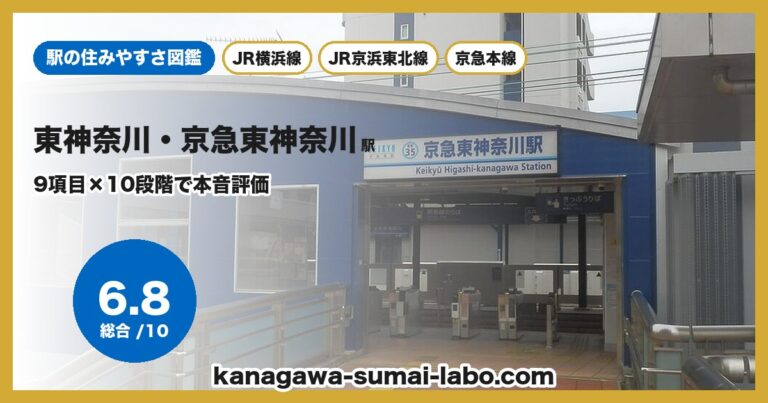 京急東神奈川駅