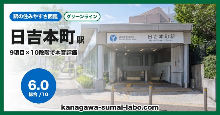 日吉本町駅
