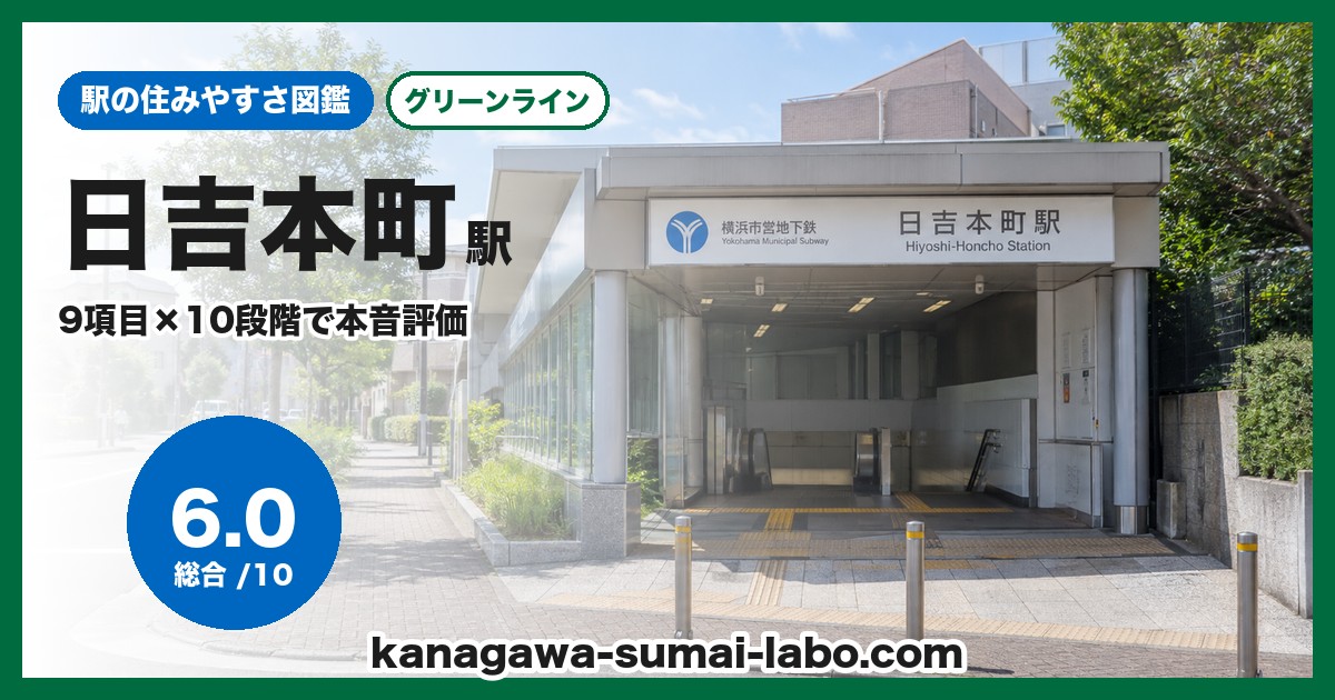 日吉本町駅