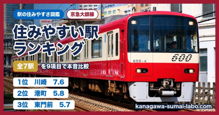 京急大師線 住みやすい駅ランキング