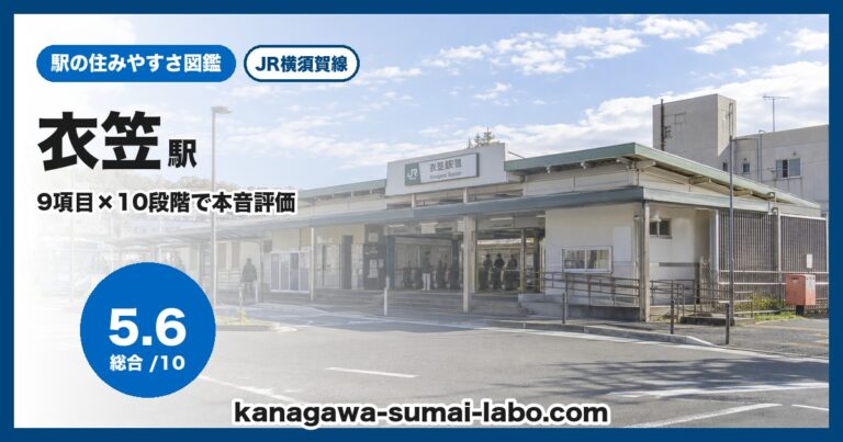 衣笠駅
