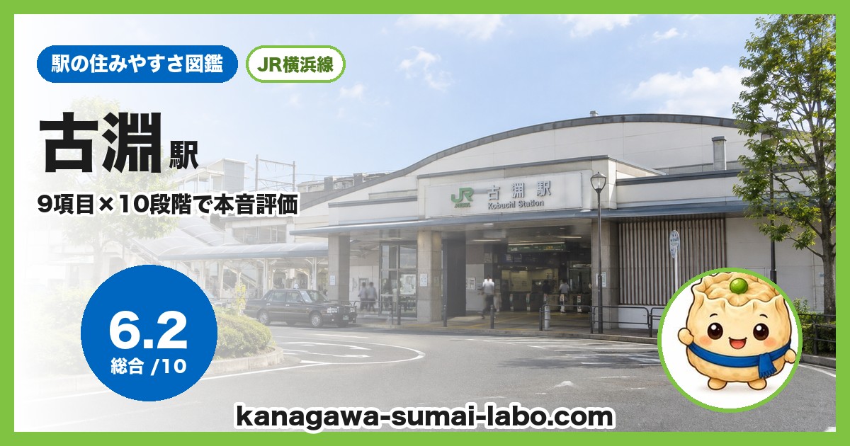 古淵駅前の風景