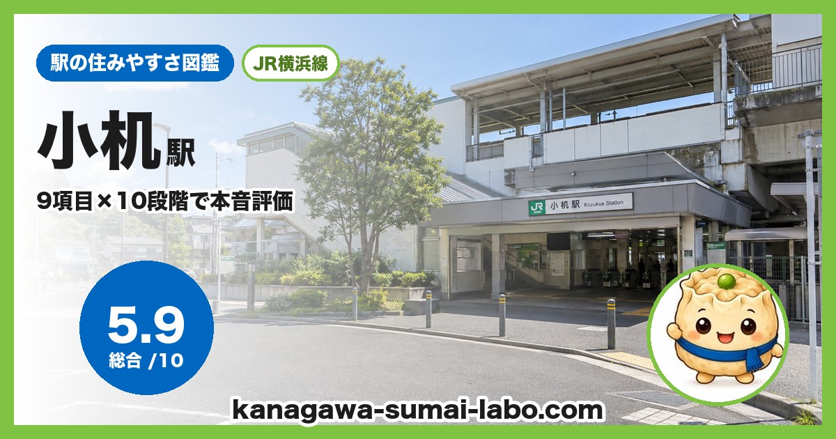 小机駅前の風景