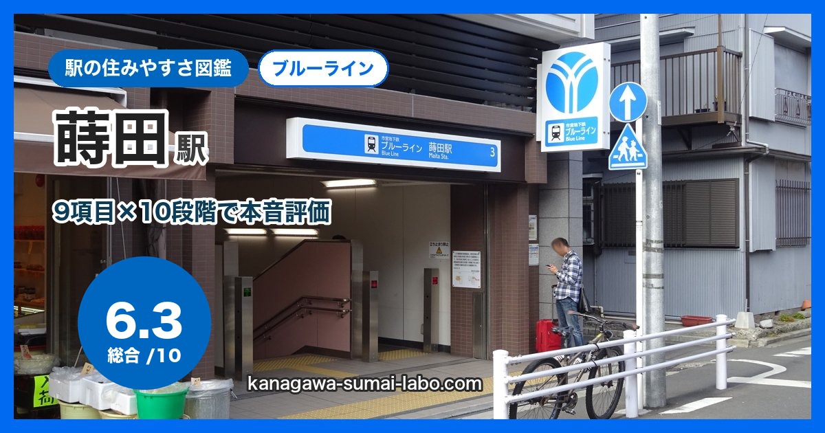 蒔田駅