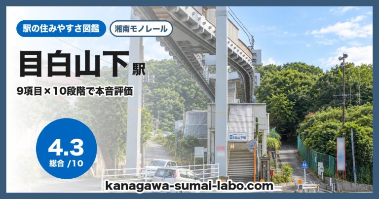 目白山下駅