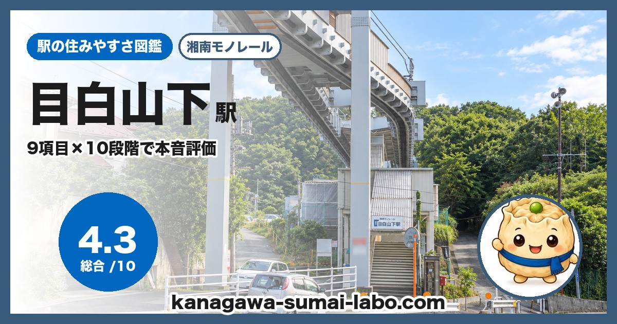 目白山下駅の住みやすさ