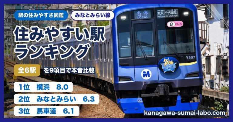 みなとみらい線ランキング