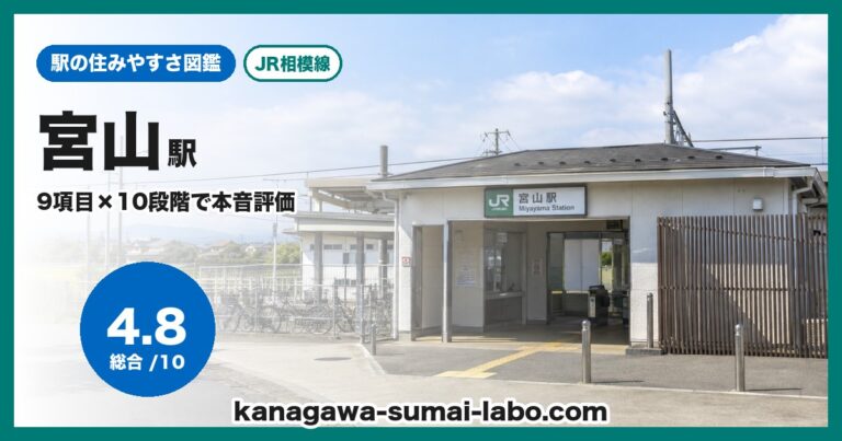 宮山駅